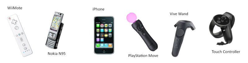 Evolution of motion controllers and my experience