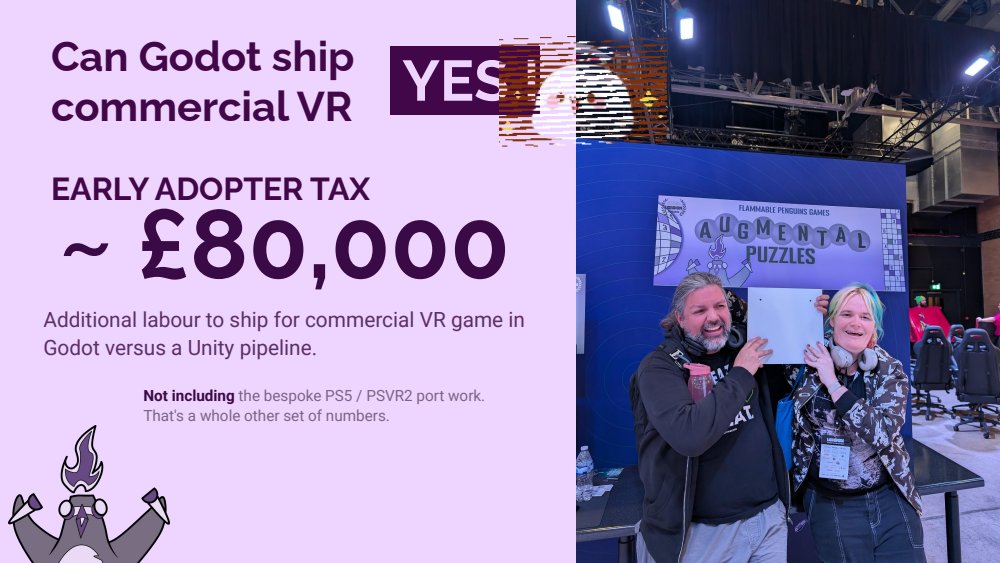 Can Godot ship commercial VR: yes, with an early adopter tax of roughly £80,000 versus a Unity pipeline, not including the PS5/PSVR2 port work