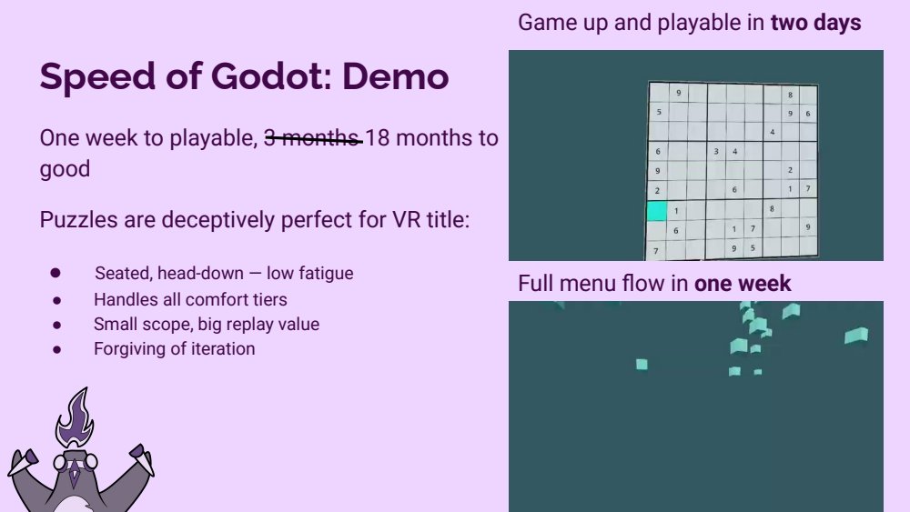 Speed of Godot slide: game up and playable in two days, full menu flow in one week, puzzles are deceptively perfect for VR