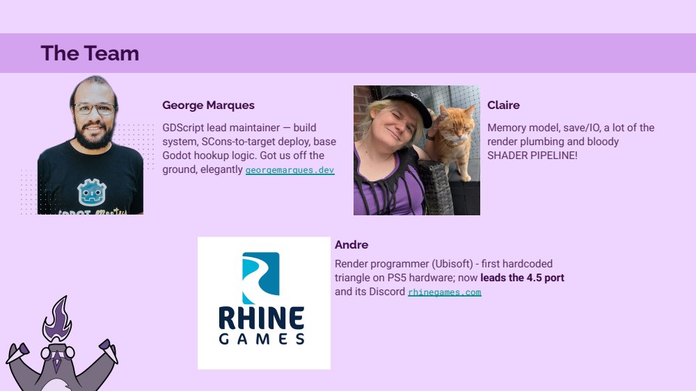 The Team slide: George Marques, GDScript lead maintainer, build system, SCons-to-target deploy, Godot hookup logic, got us off the ground elegantly. André Ewald, render programmer ex-Ubisoft, first hardcoded triangle on PS5 hardware, now leads the 4.5 port and its Discord. Claire: memory model, save and IO, base render plumbing and the bloody shader pipeline