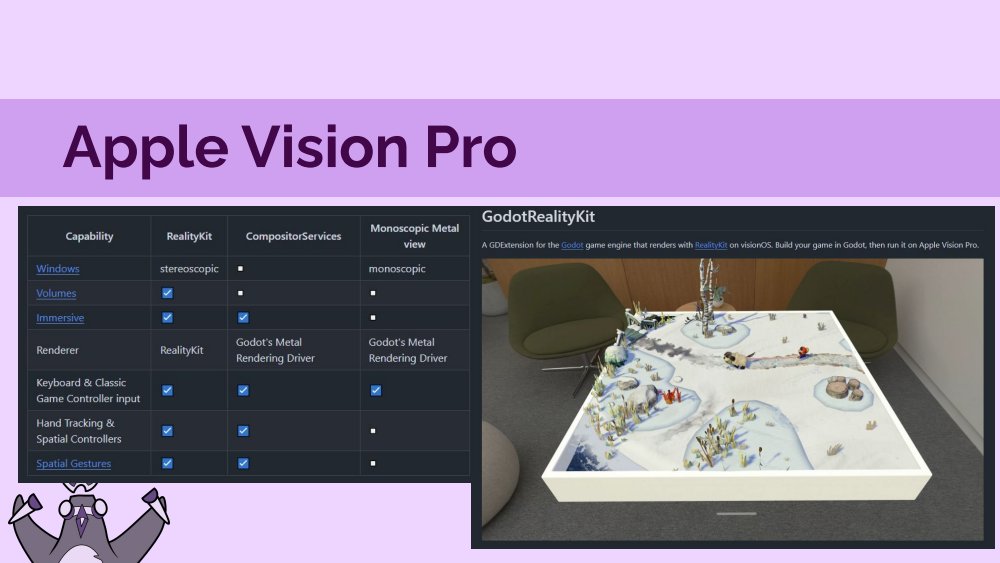 Apple Vision Pro slide