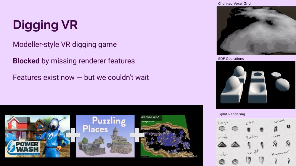 Digging VR slide showing chunked voxel grid, SDF operations and splat rendering references — PowerWash plus Puzzling Places plus paleo dig